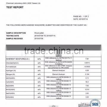 Oupusen 8 mm Indonesia Bulk Iron Wood Pellets photo-4