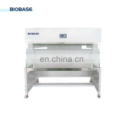 BIOBASE China ETL Certified Vertical Flow Clean Bench BBS-V1800 with low price for lab hot sale