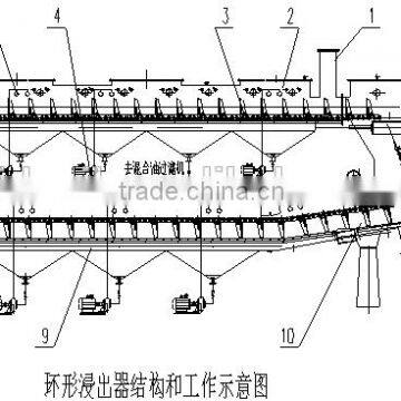 1-300TPD Soybean Oil Extraction Machine / Solvent Extraction /soya Bean Oil Extraction Machine photo-6