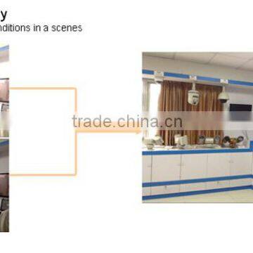 HD-SDI High Mini Speed Dome 1080P Metal Housing PTZ 10X Zoom Dome CCTV Camera photo-5