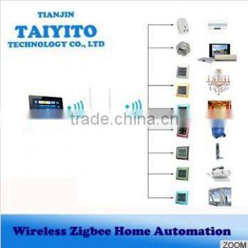 TAIYITO Zigbee control your world/zigbee controller