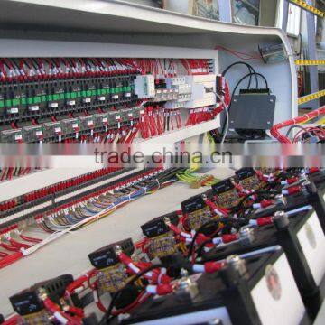 9 Spindles Glass Straight Line Beveling Machine For Glass Processing/Automatic Control Glass Edging Machine photo-4