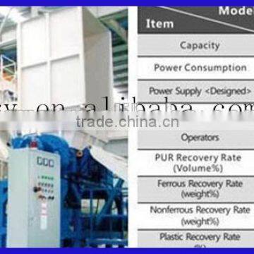 Perfect Powerful Refrige Recyclig Machine Capacity 25-80 Pcs/hr photo-2