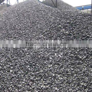 Hot Sale Anthracite Coal