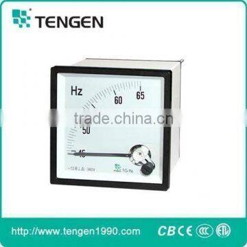 Higher quality Analog Meters