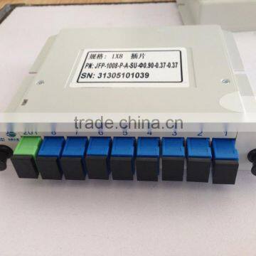 PLC SPLITTER