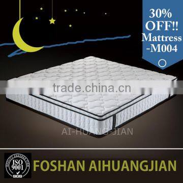 China mattress manufacturer factory hot sale memory foam mattress M004                        
                                                Quality Choice