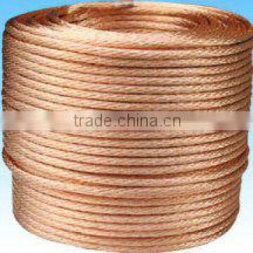 acsr electric cable Electrician Copper Wire Blank For Electric Transmission Line Overhead ACSR