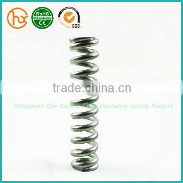Best Ends Closed And Ground Compression Spring