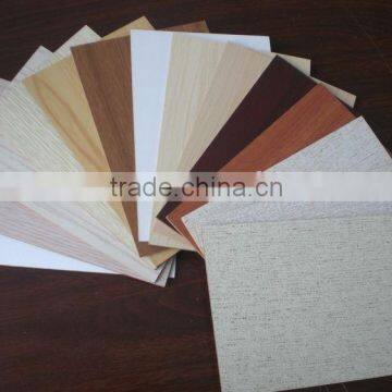 PVC Board/Panel