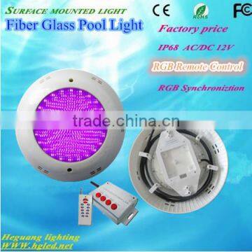 IP68 ABS Colorful Surface Mounted LED Swimming Pool Light/ Wall mounted pool light