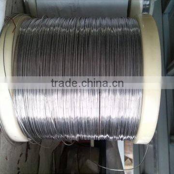 Noble Platinum Rhodium Wire photo-2