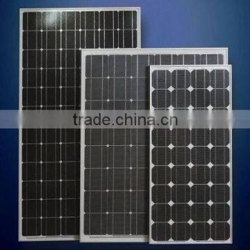 Greatsolar Panels