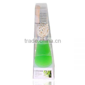 Want to buy stuff from china/hottest products on the market wholesale reed diffuser/diffuser reed