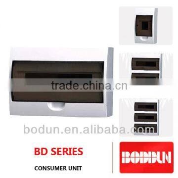 BD TSM SURFACE CONSUMER UNIT