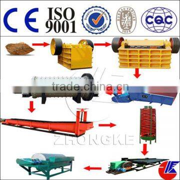 Iron, chrome, manganese ore beneficiation machinery/ beneficiator plant (Factory offer)