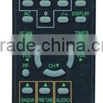 Remote Control for TV