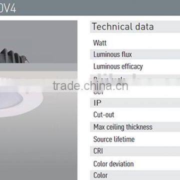 High Quantity Bright 20w Led Celling Lamp ac 110v 220v Recessed Led Downlight photo-5