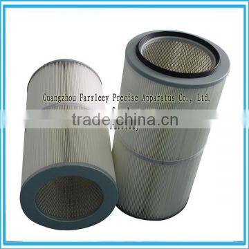 Farrleey Toray Media Cartridge Filter