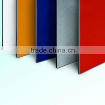 Aluminum Composite Panel in China