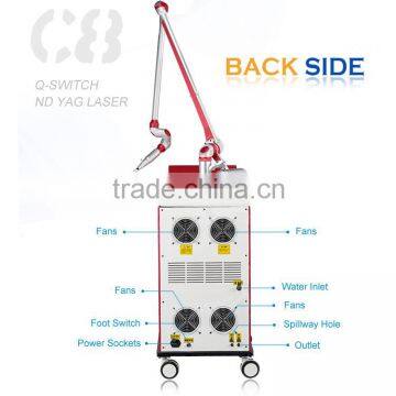 Manufacturer Medical Tattoo Removal C 8 Laser for Sale photo-4