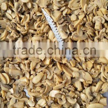 Cheaper Canned Mushroom Dices photo-3