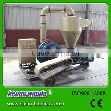 automatic belt conveyor/pneumatic conveying system