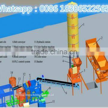 2016 Canton Fair Best Price Automatic Hollow Brick Making Machine photo-4