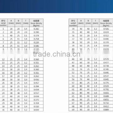 Aluminum Extrusion Square Tube Pipe Metallic photo-3