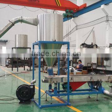 Germany Extruder Machine Plastic photo-5