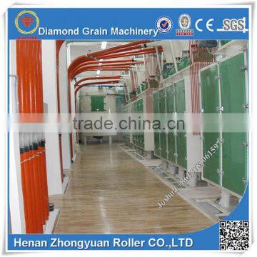 Ugali Flour Milling Production Machine photo-5