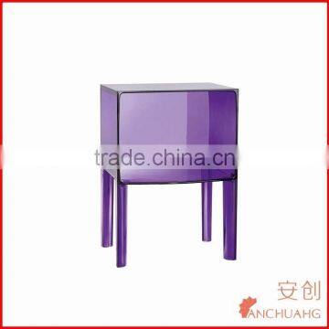 colored acrylic furniture