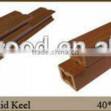 Building Accessories,Keel RK60-40A From China