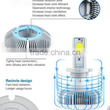 Factory Wholesale High Performance D2S Auto Led Headlight photo-3