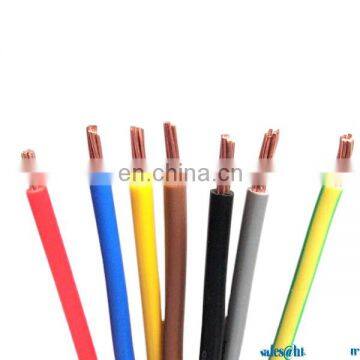 stranded copper earthing cable 6mm square copper cable