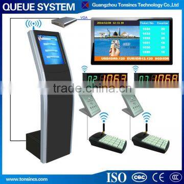 Complete Bank/Hospital Wireless Web Based Queue Management System