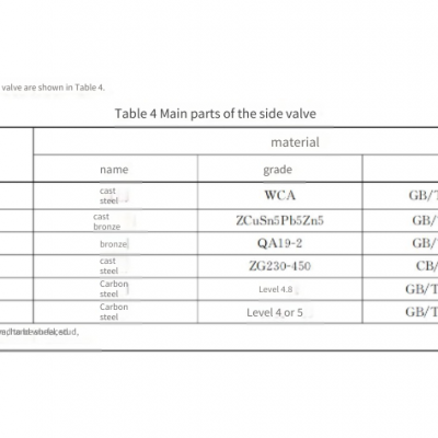 Marine Flange Cast Steel Overboard Stop-check Valve Gb/t1853-2008 A/as Straight Type With Classification Society Certificate photo-4