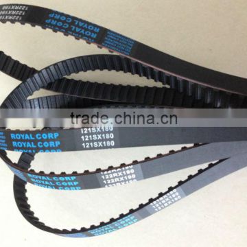 AUTOMOTIVE TIMING BELTS, HNBR TIMING BELTS, 133ZA19