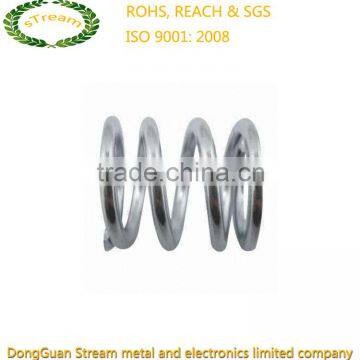 compression spring