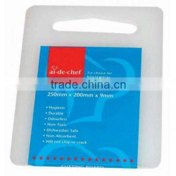 China supply chopping block