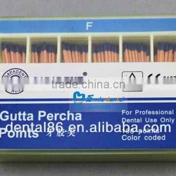 Dental Material Dental Gutta Percha