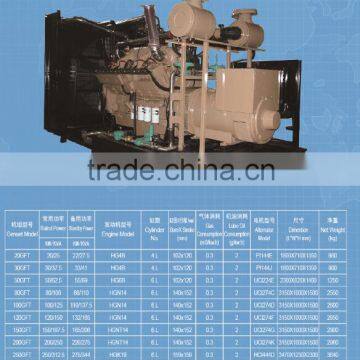 100KW/125KVA Natural Gas Generator With Cummins Engine With ATS/AMF and Strong Technical Support photo-2