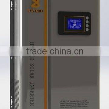 Solar Inverter Companies photo-6