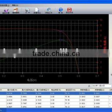 Keyland PLC Solar Panel Testing Machine photo-4