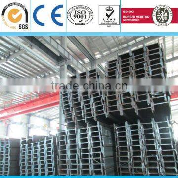 Euro standard Steel I Beam/ IPE steel