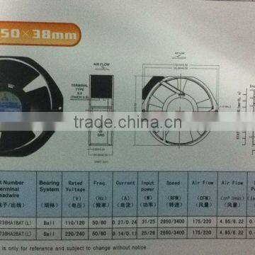 XINYUJIE ATM FAN 2015 PROJECTOR FAN HIGH PERFORMANCE Graphics Card Fan photo-5