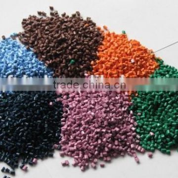 plastic masterbatch manufacturer