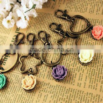 Hot selling DIY accessory/classic metal keychain