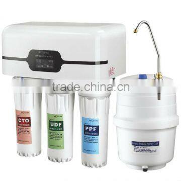 RO system water purifier