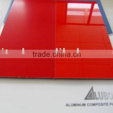 aluminium composite panel